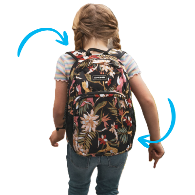 Správná velikost aktovky