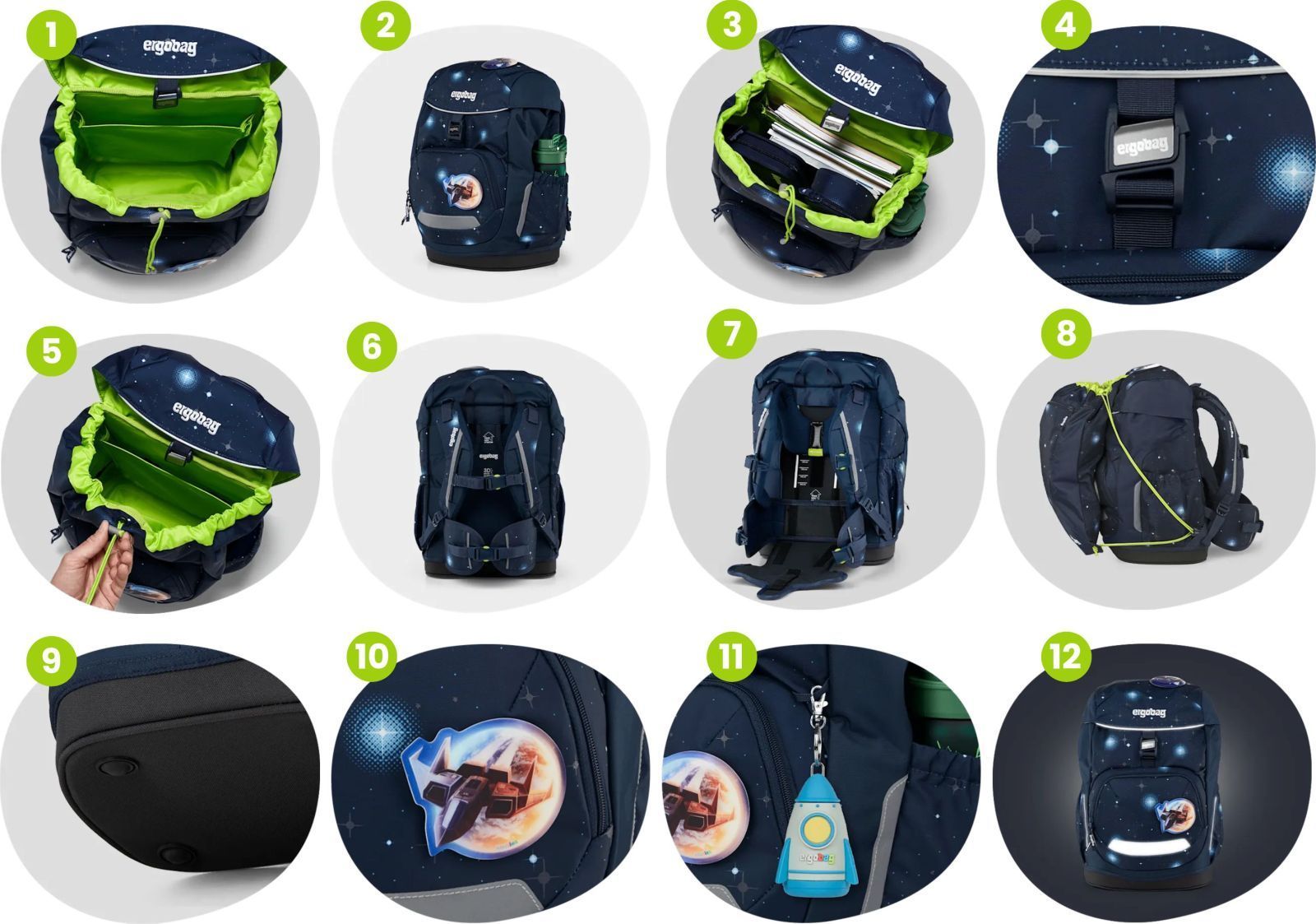 Vlastnosti Ergobag Flex