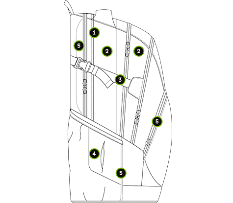 coocazoo-evverclevver2-features-side