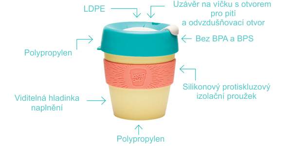 KeepCup2