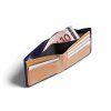 Bellroy Hide & Seek RFID - Navy  + Testovací sada toaletních vod ZDARMA
