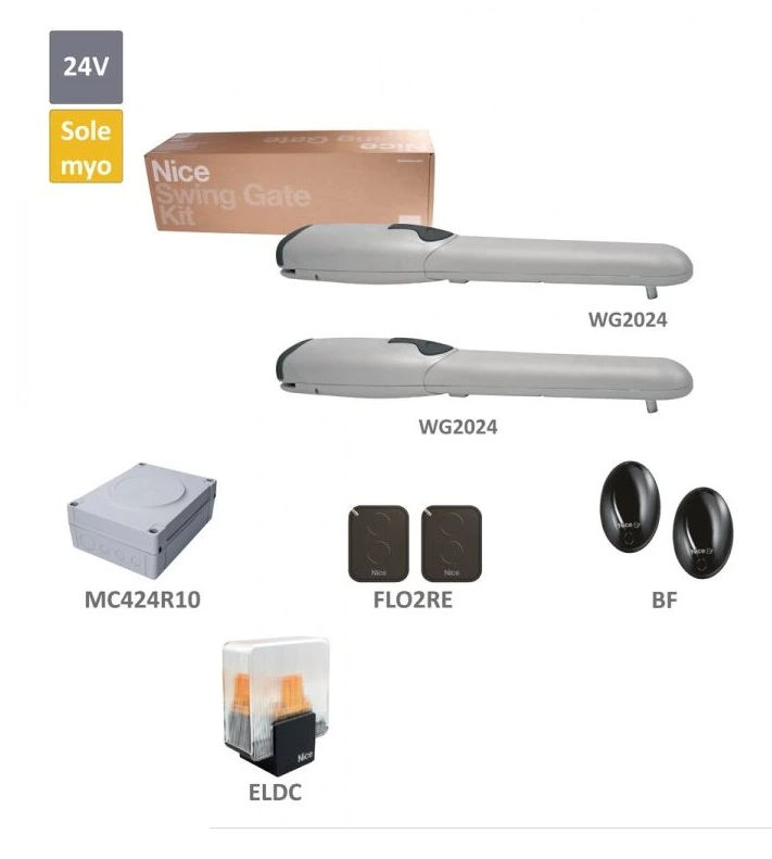 Ako si vybrať správny pohon na bránu?