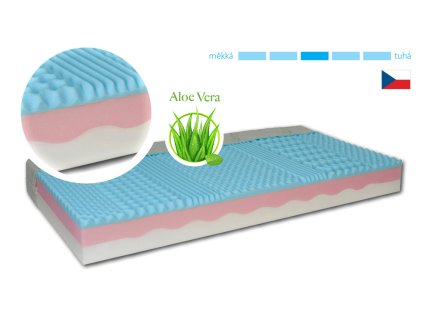 7-zónová oboustranná matrace TERAFLEX