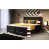 Boxspring postel SIMPLE s LED - rozměry