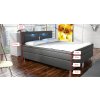 Boxspring postel HYPNOS s LED - rozměry