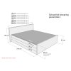 Boxspring postel Ava 2 s úložným prostorem - rozměry