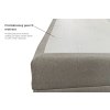 Boxspring postel Daily s úložným prostorem, matrace, rošt a topper v ceně - antislip