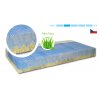 Luxusní matrace AQUAFLEX z pěny PANTERA® a CELLFLEX®