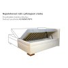 Čalouněná boxspring postel VENETO s úložným prostorem - plynové písty