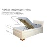 Čalouněná boxspring postel VENETO s úložným prostorem - plynové písty