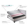 Manželská čalouněná boxspring postel CORALO s úložným prostorem - průřez