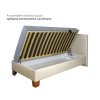 Čalouněná boxspring postel CORALO s úložným prostorem - pohodlné otvírání