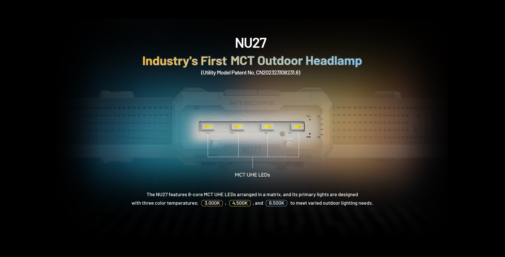 NITECORE NU27 – čelovka s MCT