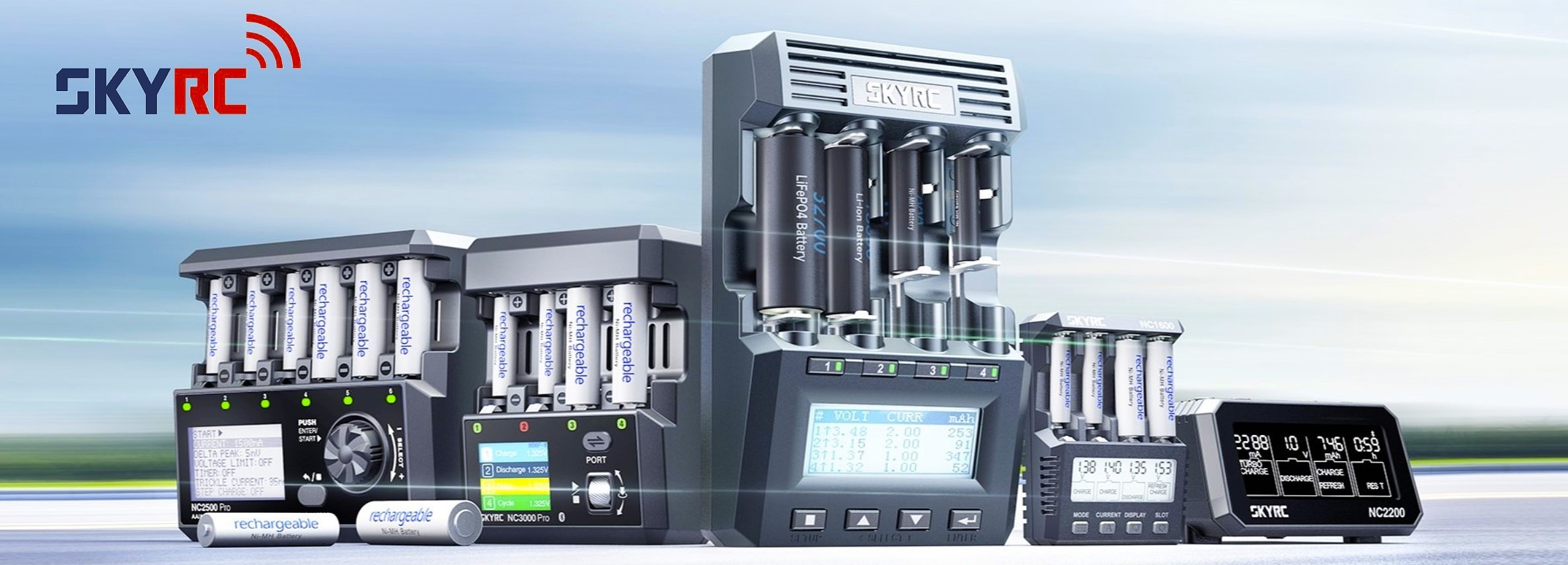 Nabíjačky a analyzéry batérií SkyRC — modely NC2500 Pro, NC3000 Pro, MC3000 a NC2200