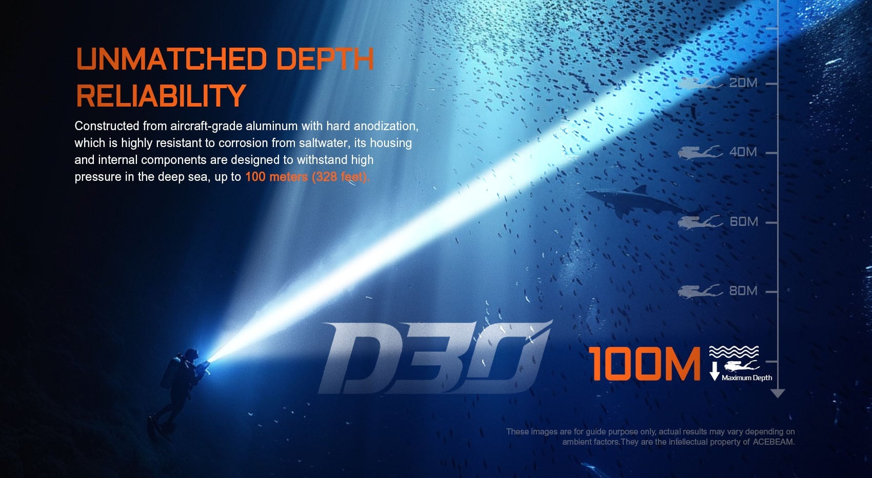 Acebeam D30 odolnosť do hĺbky — hliníkové telo AL6061-T6 znesie tlak pri ponore až do 100 metrov
