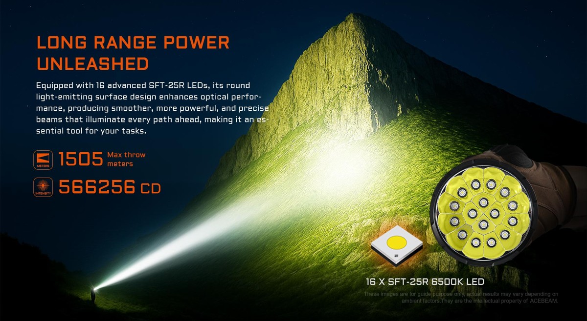 AceBeam X25-BP – 16 LED Luminus SFT-25R, 22 000 lúmenov a dosvit 1505 metrov