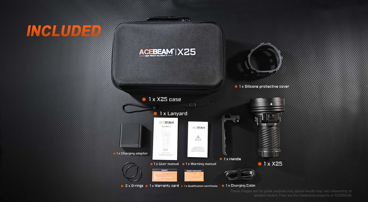 AceBeam X25-BP – bočné RGB podsvietenie: červená, zelená, modrá, SOS a maják na signalizáciu a camping
