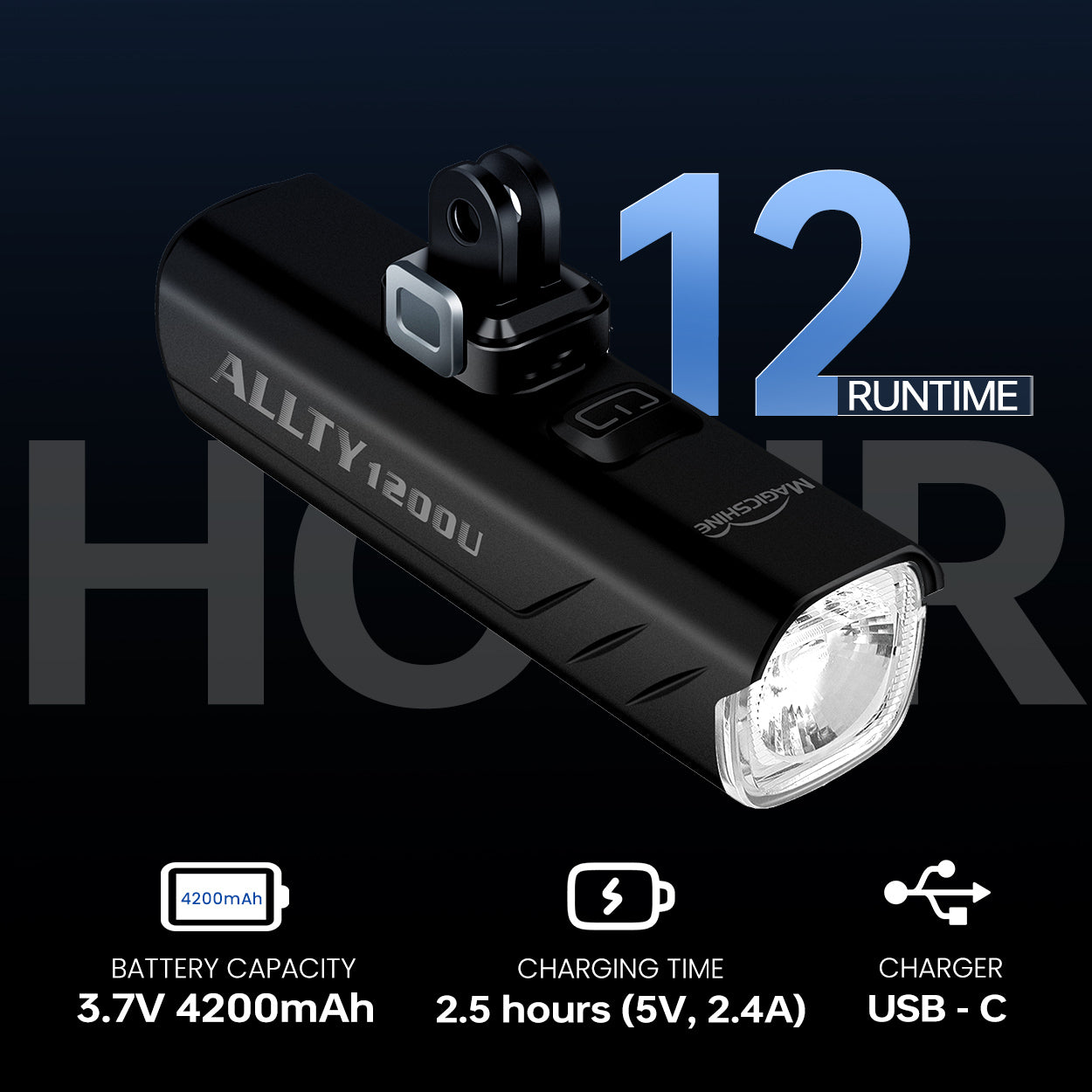 Grafika výrobcu k svetlu Magicshine ALLTY 1200U s batériou 4200 mAh a nabíjaním USB-C za 2,5 hodiny