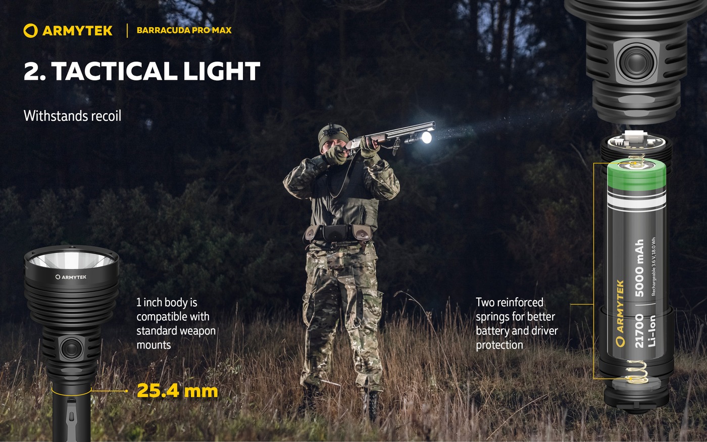 Strelec s brokovnicou a baterkou Armytek Barracuda Pro Max na hlavni, vedľa kóta tela 25,4 mm a rez s článkom 21700 a dvoma pružinami