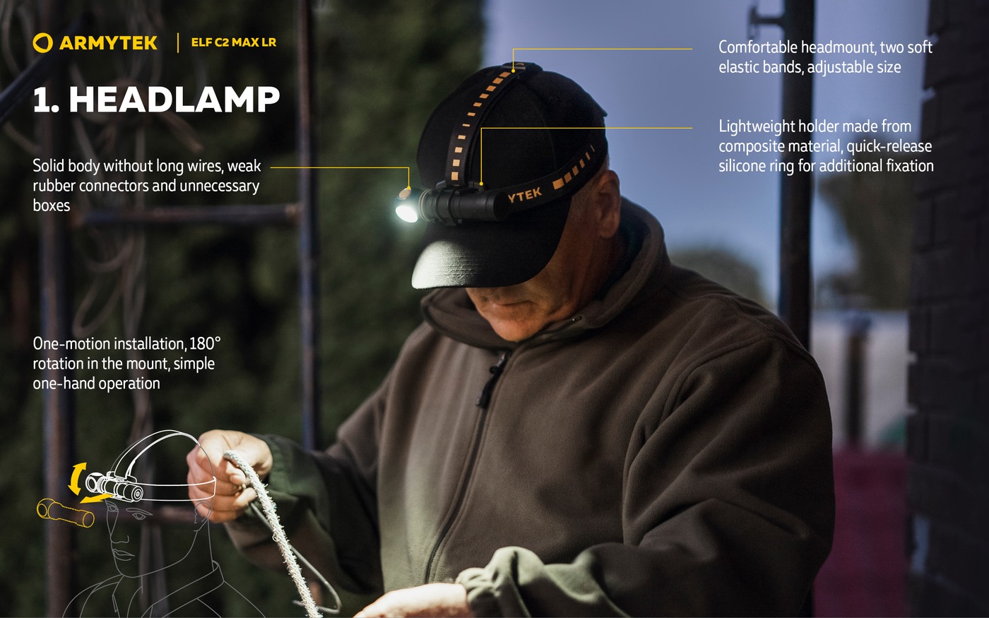 Muž v šiltovke s čelovkou Armytek Elf C2 Max LR pracuje oboma rukami s lanom, nákres otočenia baterky v držiaku o 180 stupňov