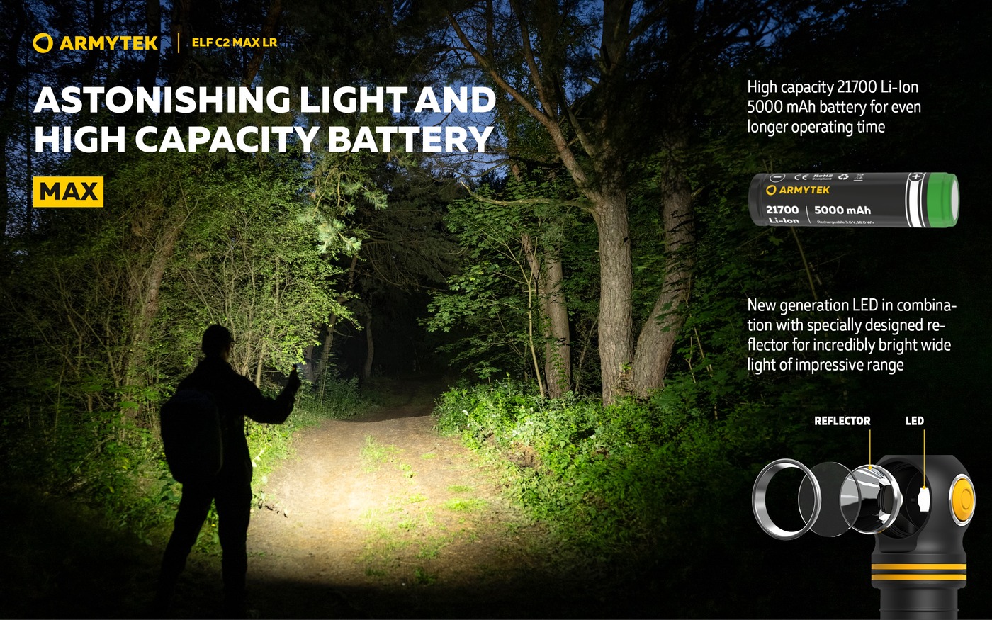 Armytek Elf C2 Max LR svieti na nočnú lesnú cestu, vedľa render článku 21700 Li-Ion 5000 mAh a rozloženej hlavy s reflektorom