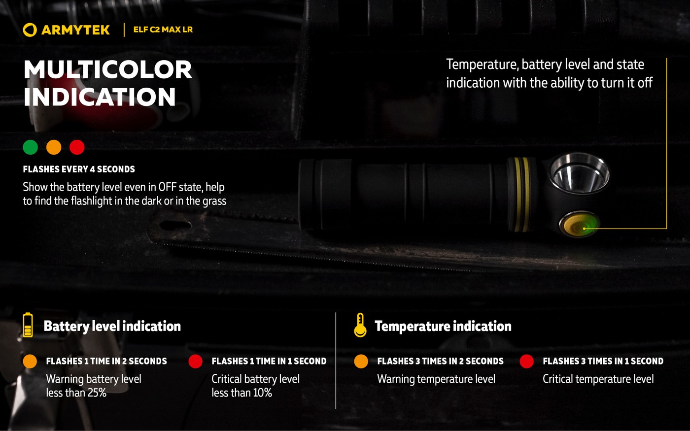 Čelovka Armytek Elf C2 Max LR v kufri na náradie so zeleno svietiacim tlačidlom, legenda farebnej indikácie batérie a teploty