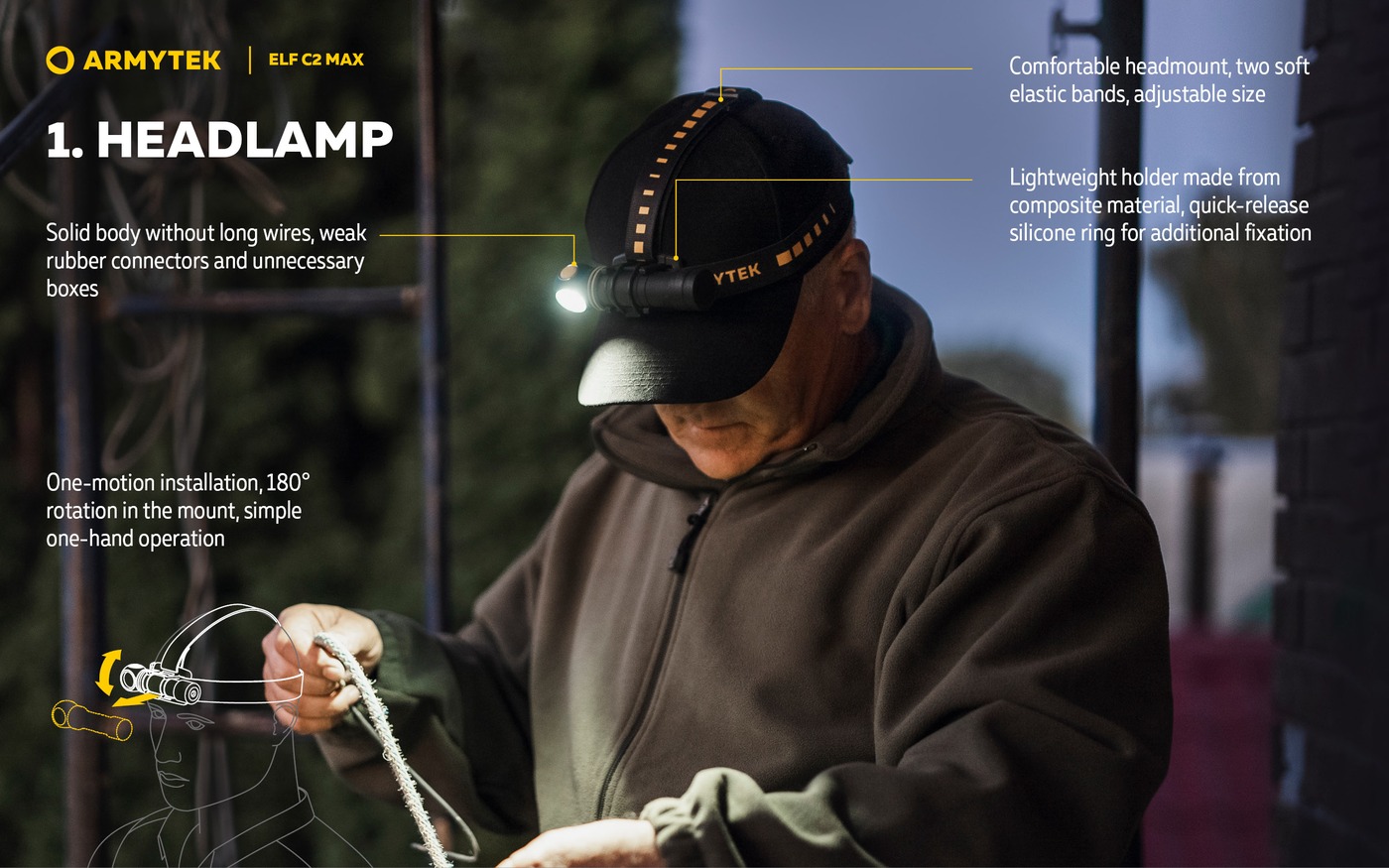 Muž v šiltovke s čelovkou Armytek Elf C2 Max pracuje oboma rukami s lanom, nákres otočenia v držiaku o 180 stupňov