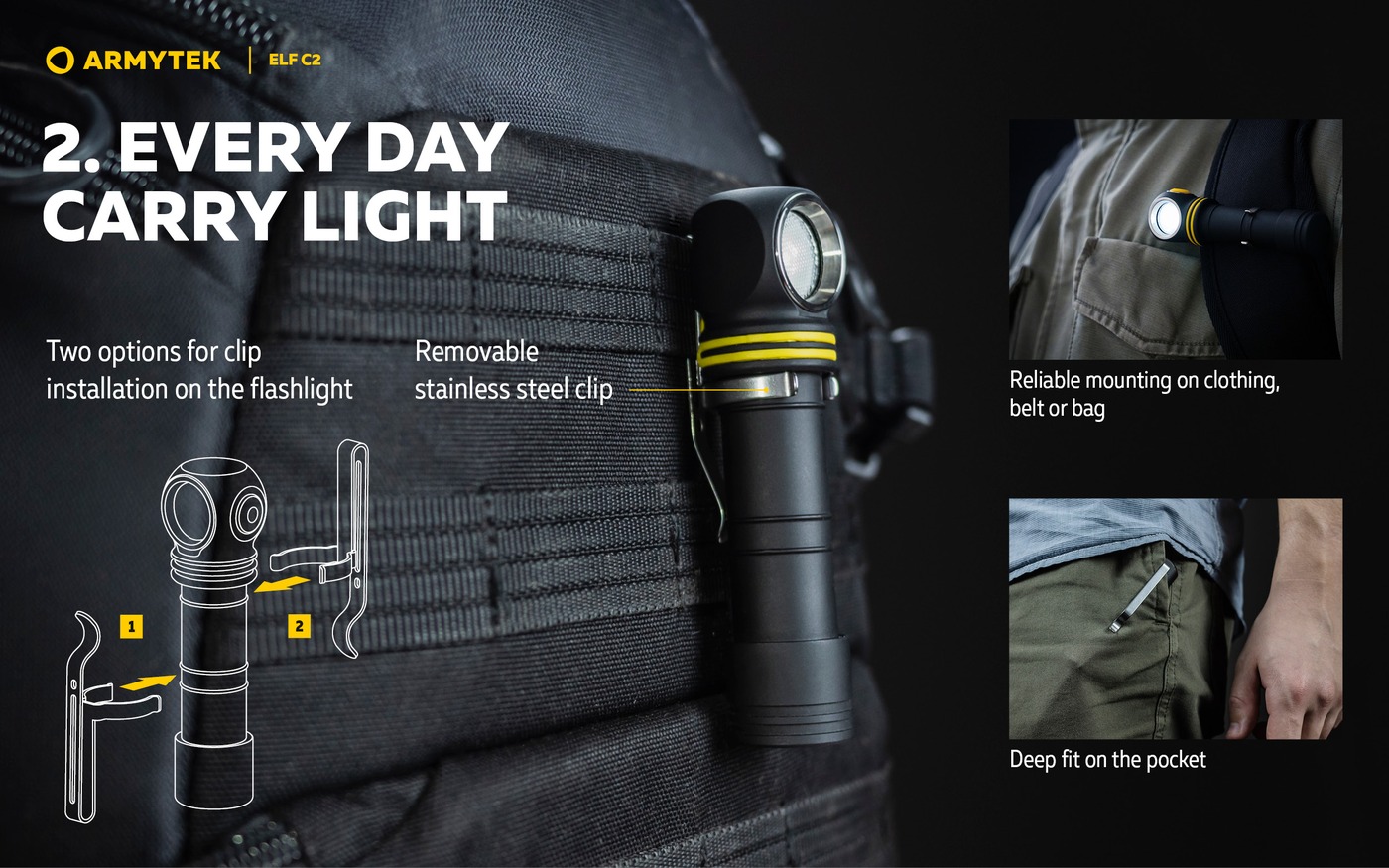 Infografika Armytek Elf C2: baterka pripnutá klipom na popruhoch batoha, dve polohy oceľového klipu a klip vo vrecku