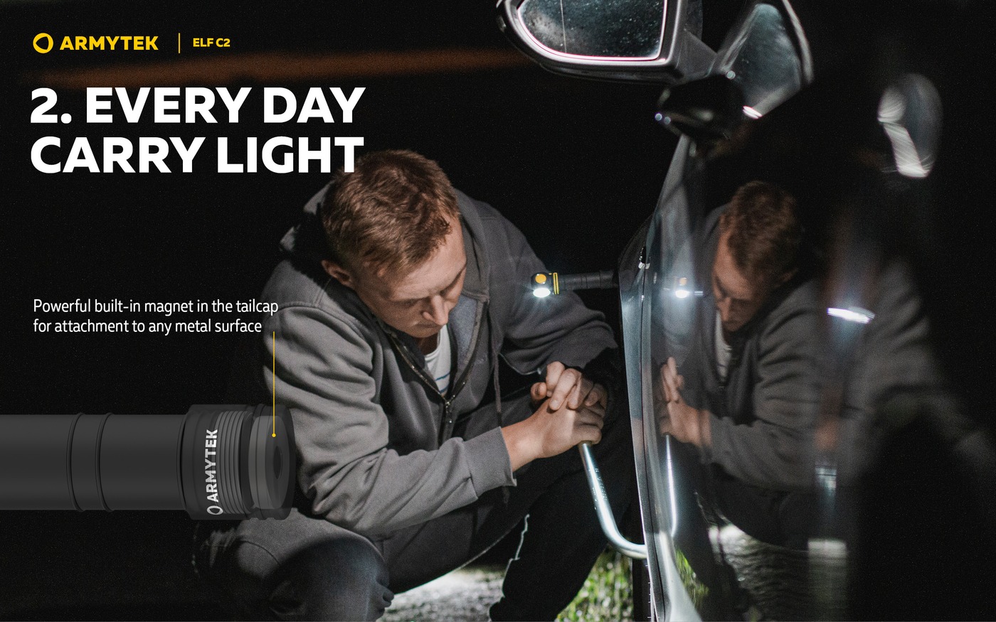 Infografika Armytek Elf C2: baterka drží magnetom v koncovke na karosérii auta a v noci svieti na ruky pri kolese