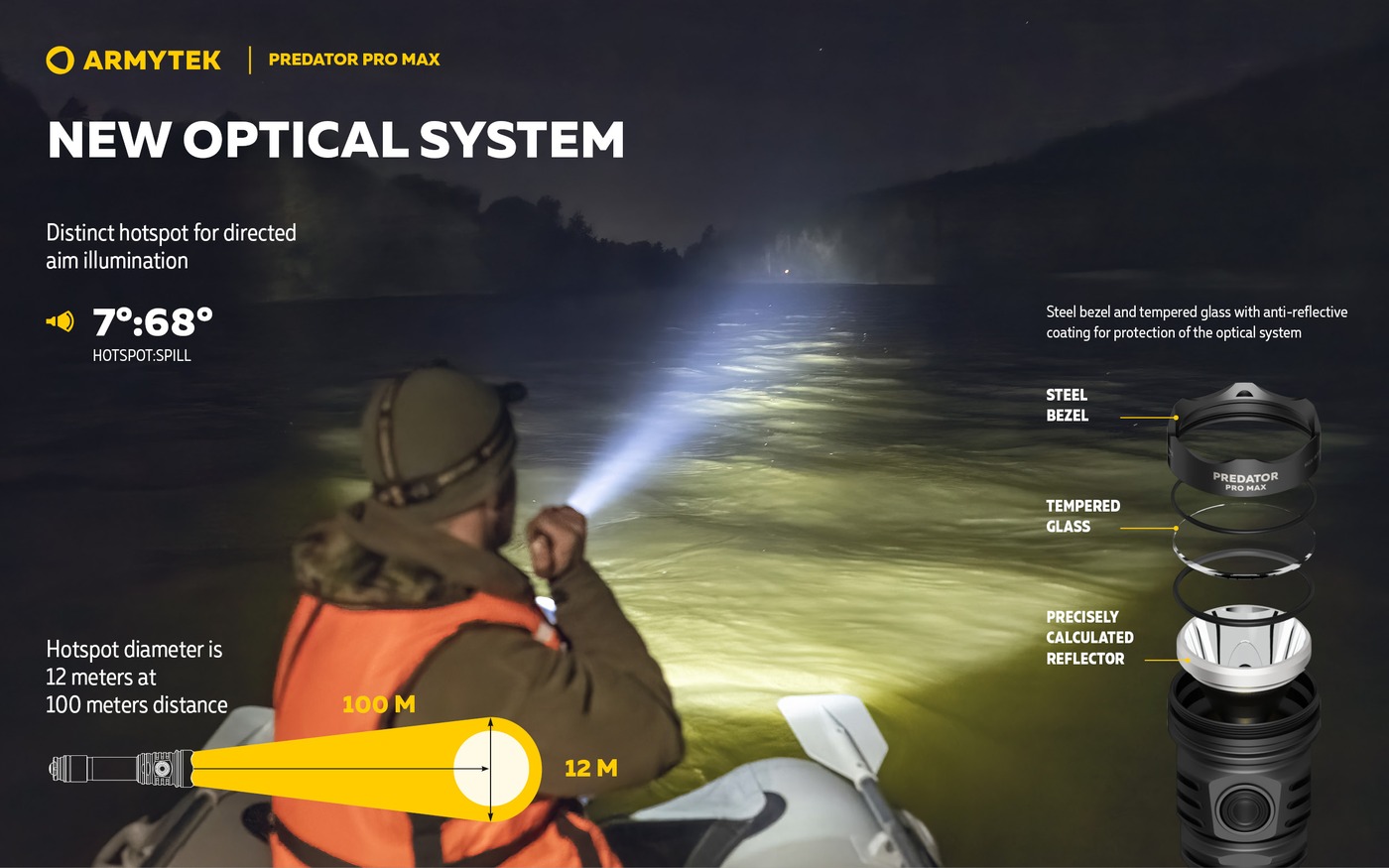 Optika Armytek Predator Pro Max: hotspot 7° a spill 68°, bod 12 m na 100 m, oceľový rámik a tvrdené sklo