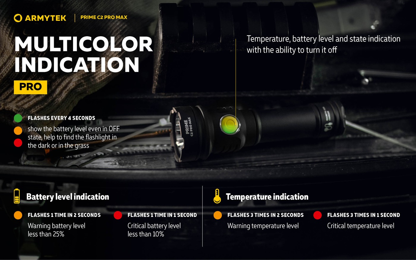 Armytek Prime C2 Pro Max leží v dielni so svietiacim tlačidlom, legenda farebnej indikácie batérie a teploty