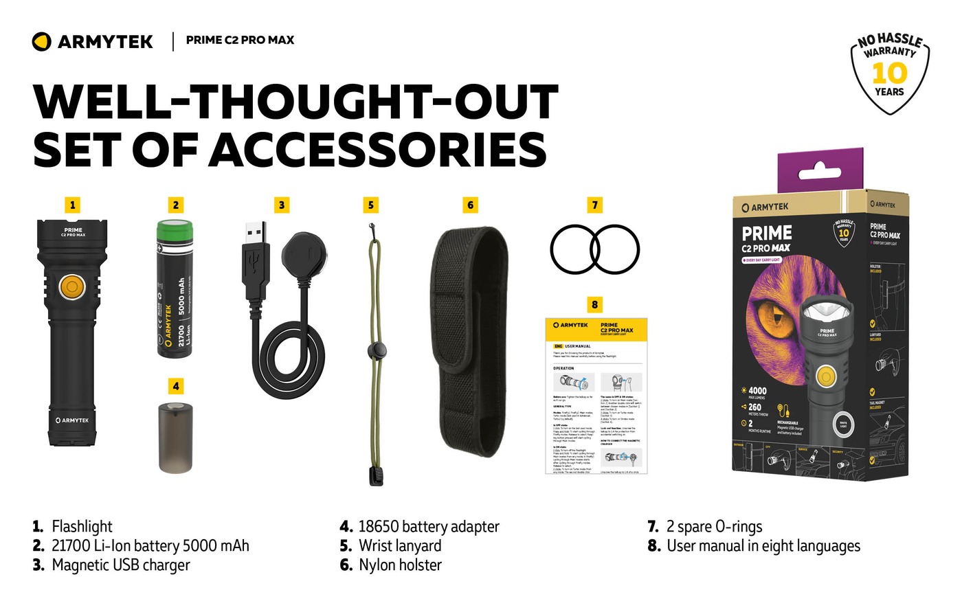 Balenie Armytek Prime C2 Pro Max: baterka, článok 21700, nabíjačka, adaptér, pútko, holster, O-krúžky, návod a krabica