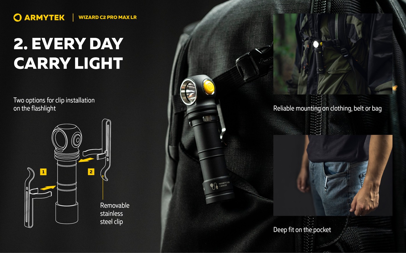 Oceľový klip drží Armytek Wizard C2 Pro Max LR zvisle na popruhu čierneho batoha, kresba dvoch polôh klipu