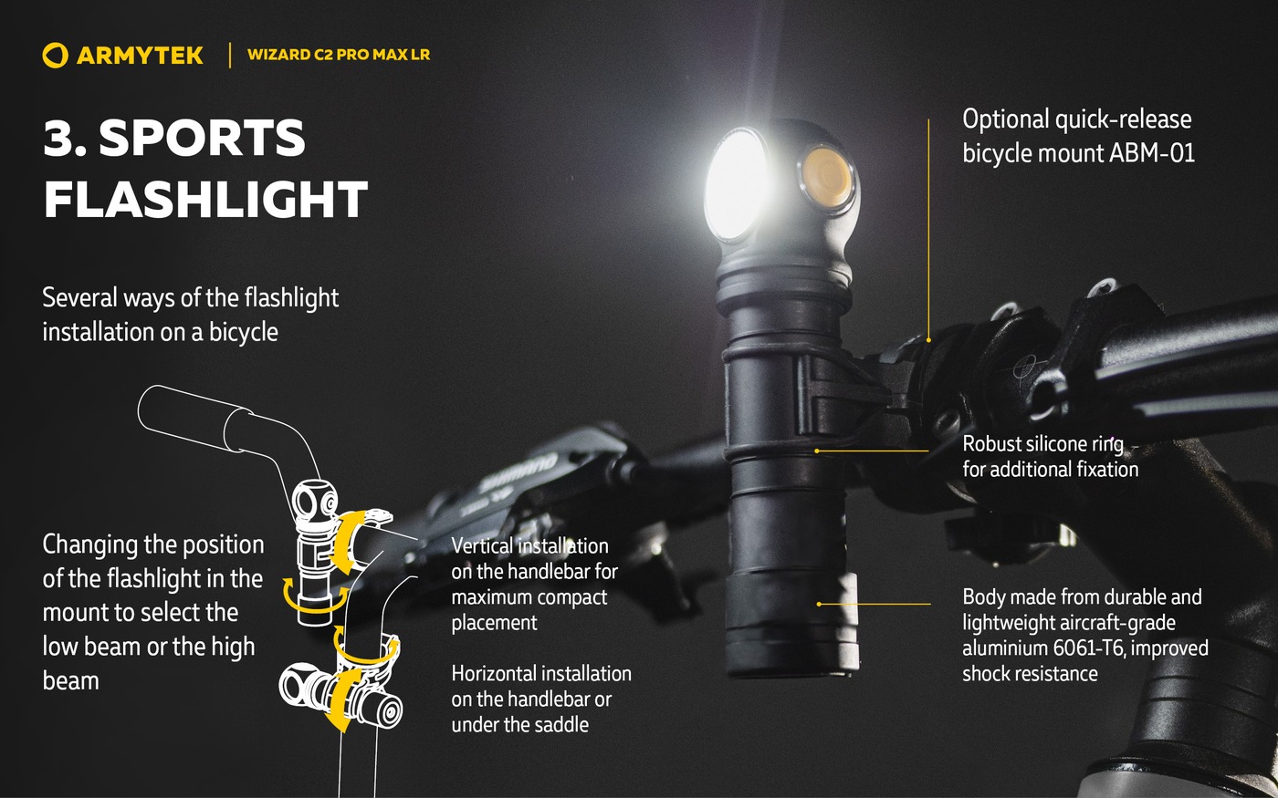 Armytek Wizard C2 Pro Max LR zvislo v cyklodržiaku na riadidlách, kresby zvislej a vodorovnej montáže a krúžok
