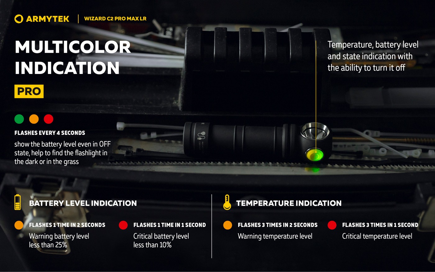 Armytek Wizard C2 Pro Max LR so zeleno svietiacim tlačidlom v šuplíku, legenda indikácie batérie a teploty
