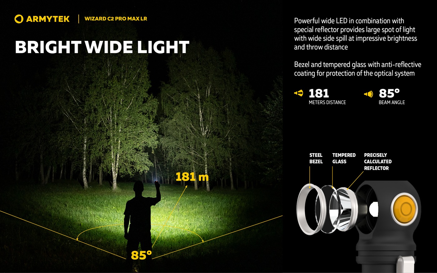 Muž svieti baterkou Armytek Wizard C2 Pro Max LR na nočnú lúku, nákres dosvitu 181 m a uhla 85°, rozložená optika