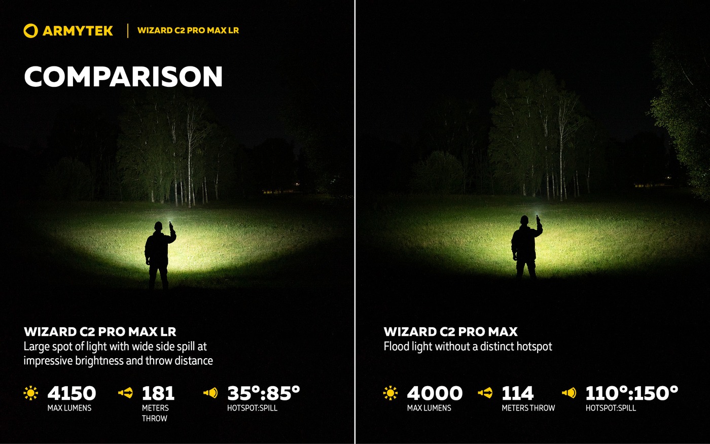 Porovnanie Armytek Wizard C2 Pro Max LR a Wizard C2 Pro Max na nočnej lúke, dosvit 181 m proti 114 m a uhly lúča