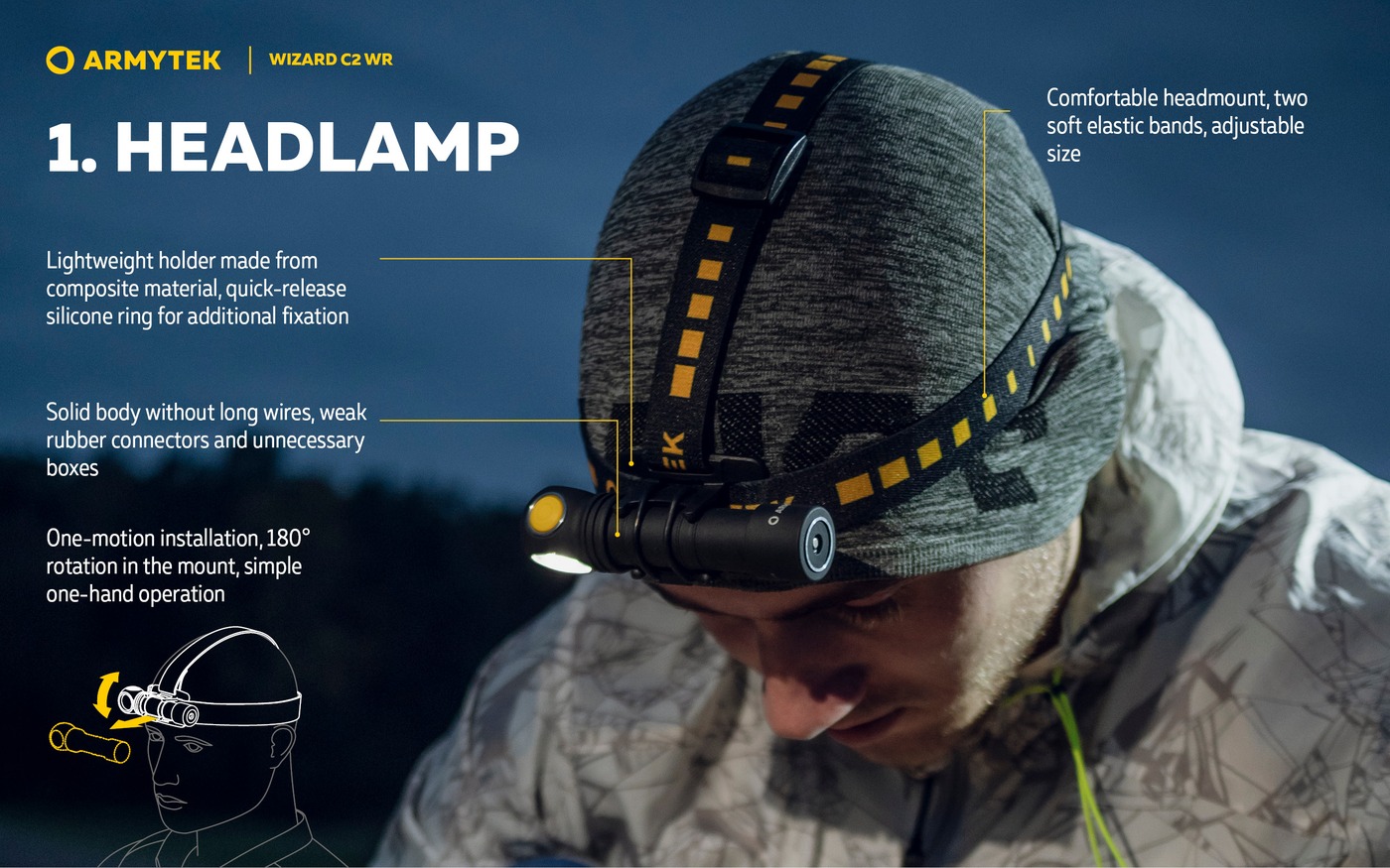 Muž v pletenej čiapke s čelovkou Armytek Wizard C2 WR na čele, dva pásy čelenky a otočenie v držiaku o 180°
