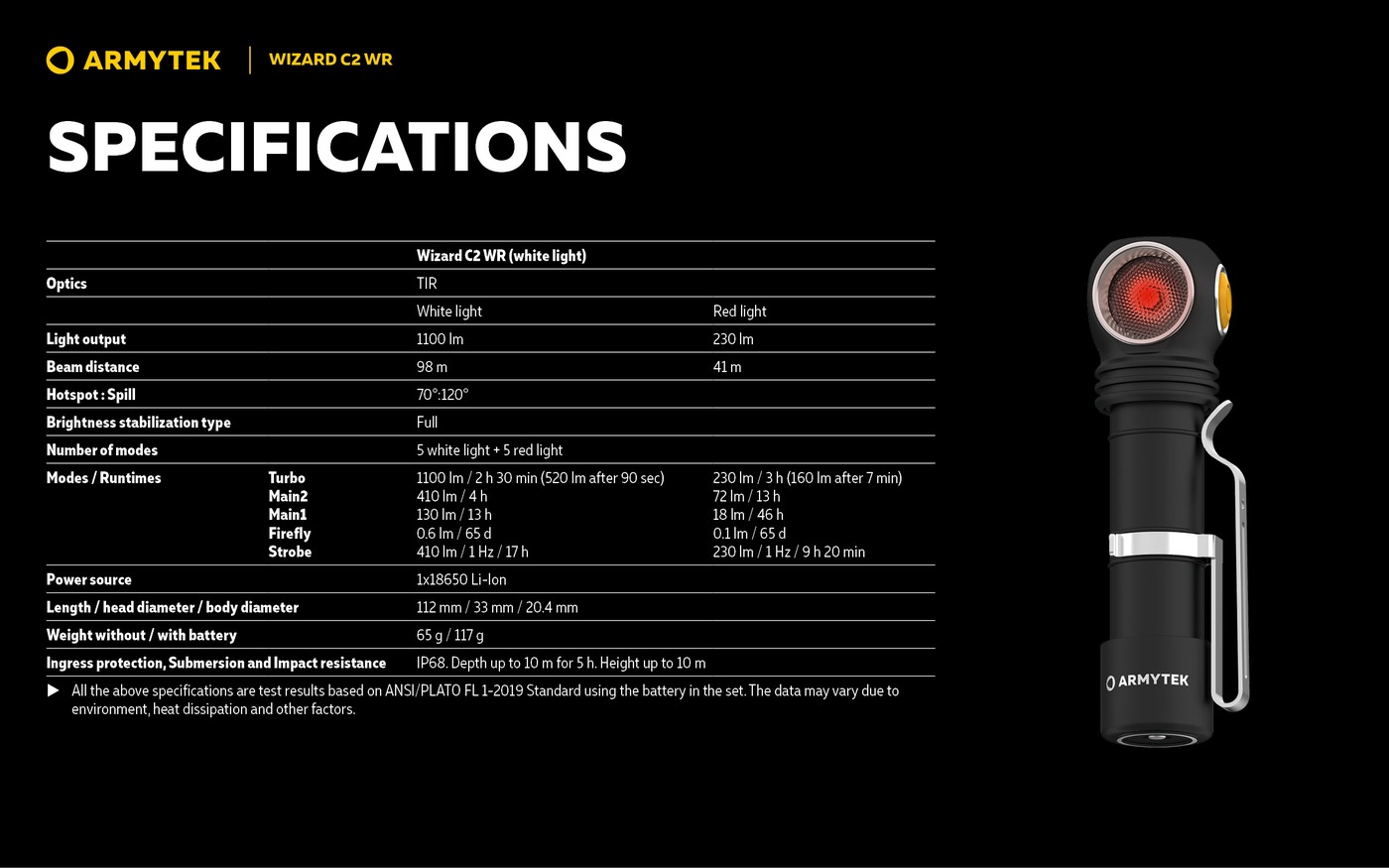 Tabuľka parametrov Armytek Wizard C2 WR vo verzii s bielym svetlom, 5 bielych a 5 červených režimov s výdržou