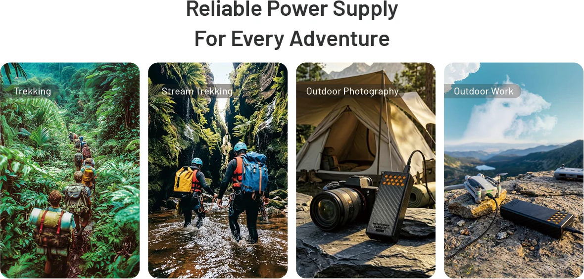 Nitecore CARBO 20 použitie — trekking, brodenie potokov, outdoorová fotografia a práca v teréne