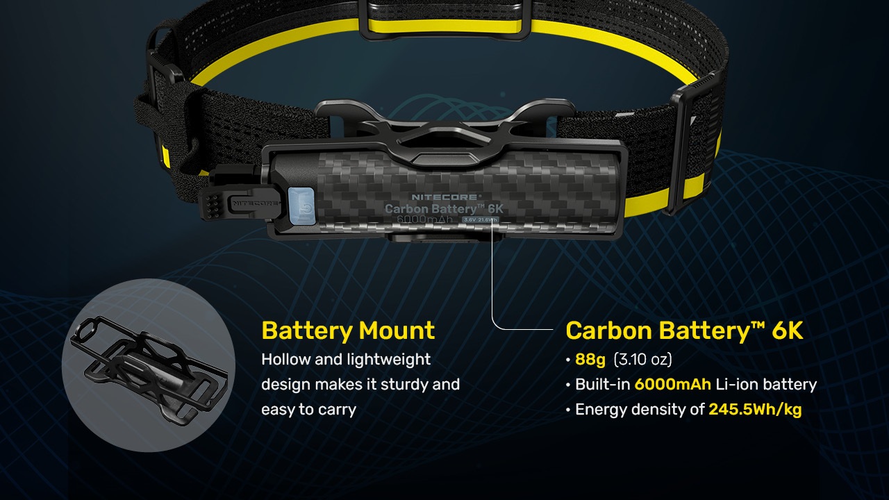 Nitecore Carbon Battery 6K Kit Battery Mount — dutý odľahčený držiak batérie na čelenke s údajmi 88 g a 245,5 Wh/kg
