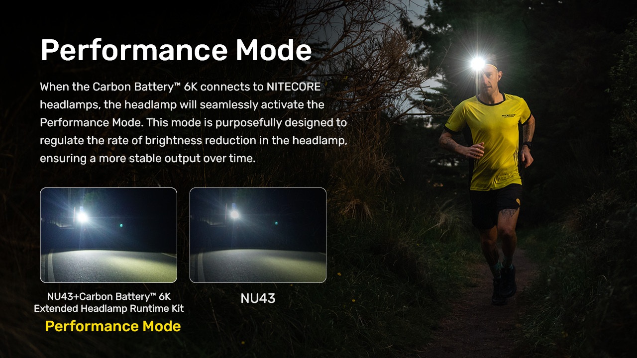 Nitecore Carbon Battery 6K Kit Performance Mode — porovnanie svetla čelovky NU43 so zostavou a bez nej