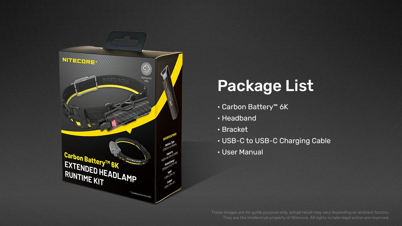 Nitecore Carbon Battery 6K Kit obsah balenia — batéria, čelenka, držiak, kábel USB-C a návod, čelovka nie je súčasťou