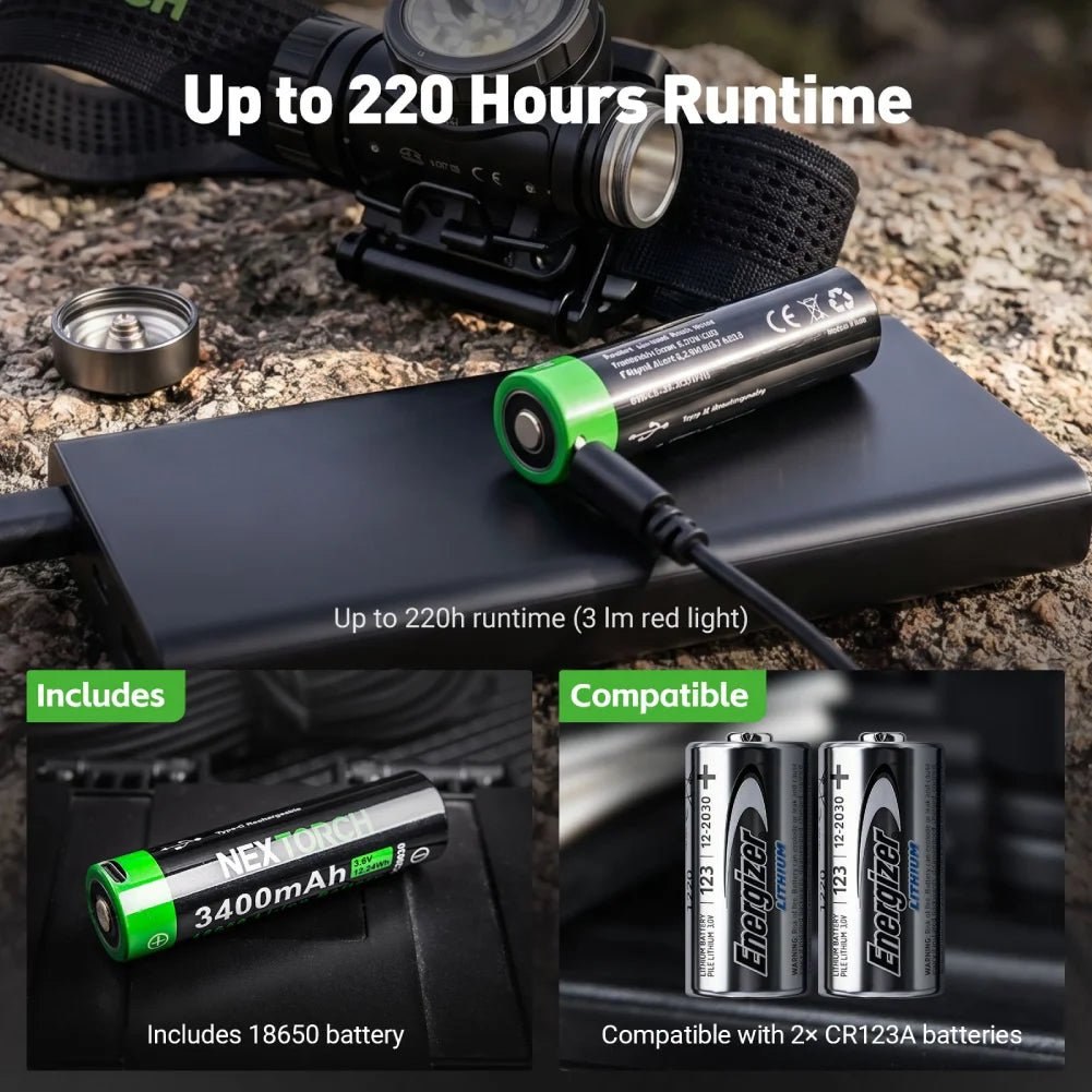 Nextorch hiStar — až 220 hodín výdrže, v balení akumulátor 18650 3400 mAh, kompatibilita s dvoma CR123A