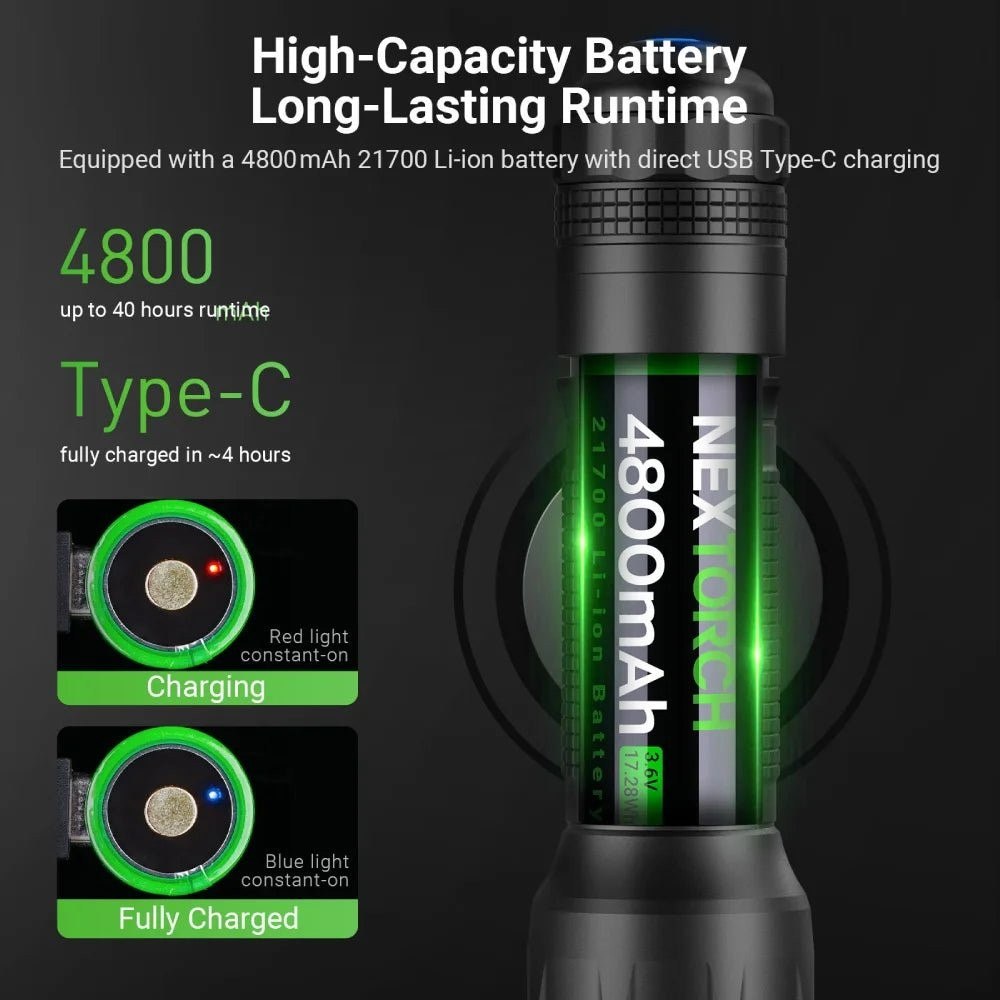 Nextorch TA30D MAX — vymeniteľný článok 21700 4800 mAh s USB-C nabíjaním priamo v článku