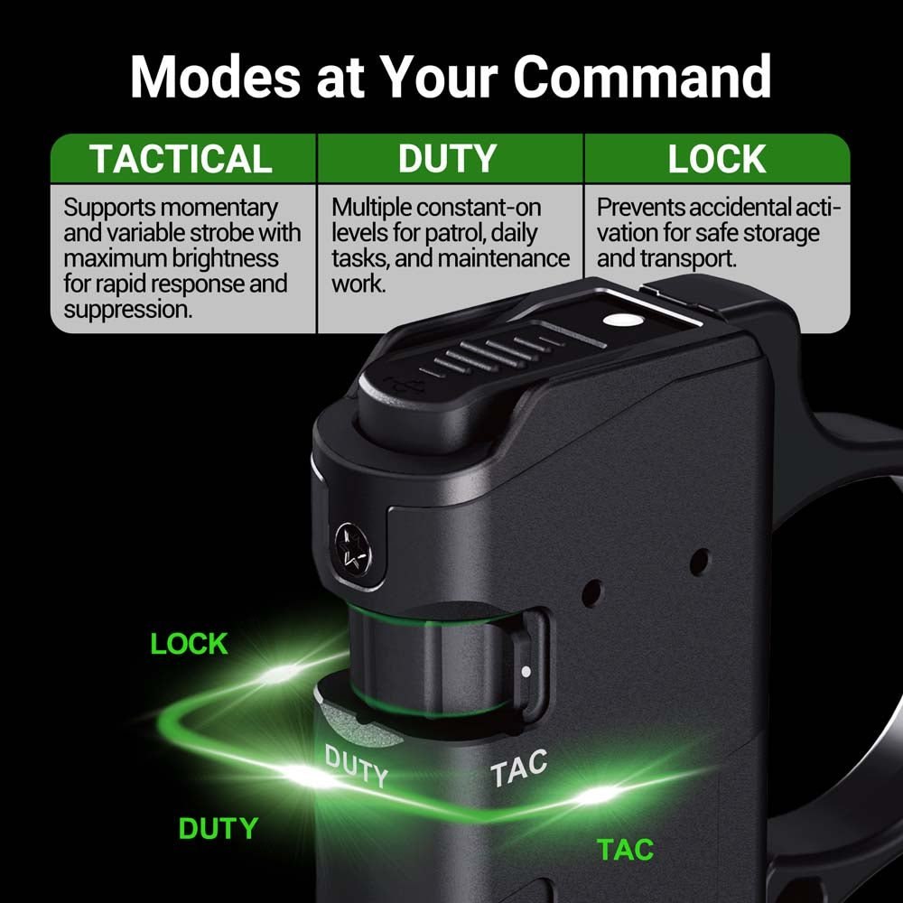 Nextorch TA70 — selektor režimov TACTICAL, DUTY a LOCK na otočnom prstenci