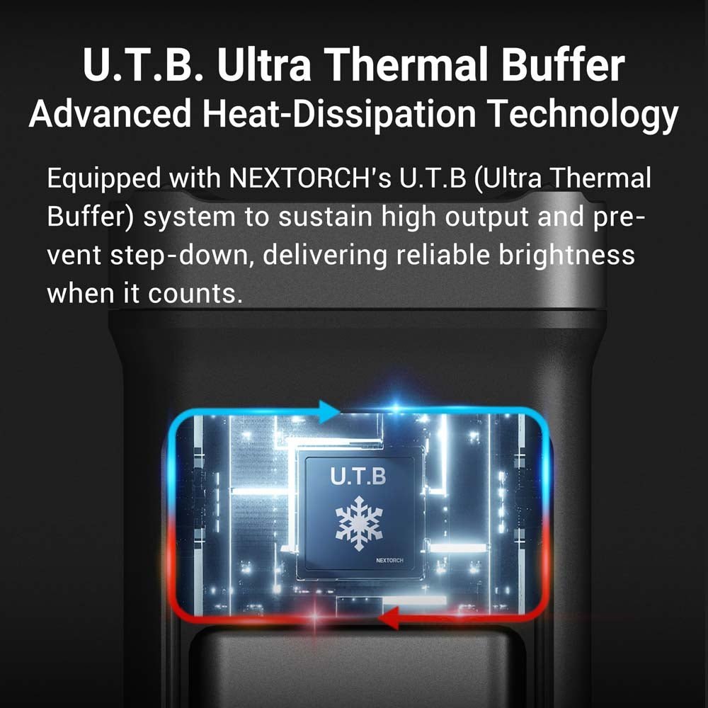 Nextorch U.T.B. Ultra Thermal Buffer — systém riadenia tepla proti poklesu výkonu