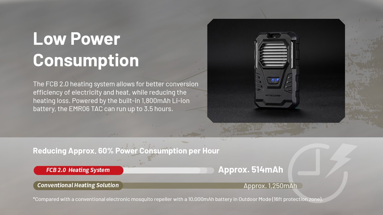 Nitecore EMR06 TAC – akumulátor 1800 mAh a výdrž až 3,5 hodiny odpudzovania komárov