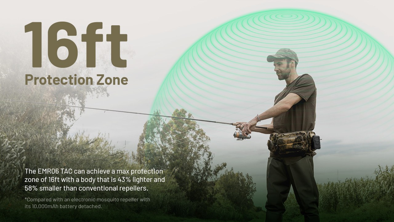 Rybár s odpudzovačom Nitecore EMR06 TAC na ľadvinke – ochranná zóna 16 ft proti komárom
