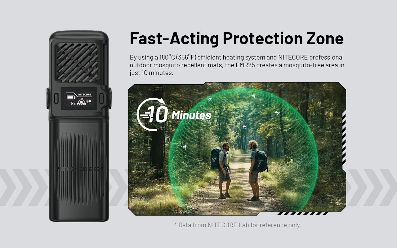 Nitecore EMR25 na túre — ochranná zóna proti komárom vzniká do 10 minút od zapnutia odpudzovania